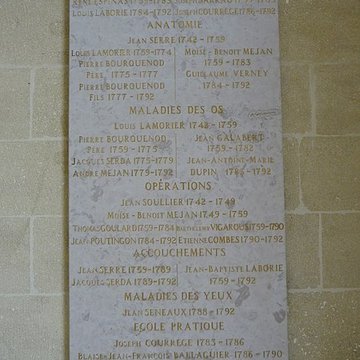 Hôtel Saint-Côme à Montpellier