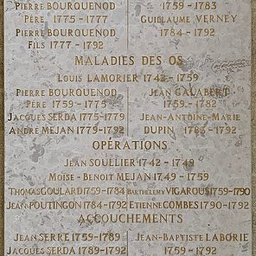 Hôtel Saint-Côme à Montpellier