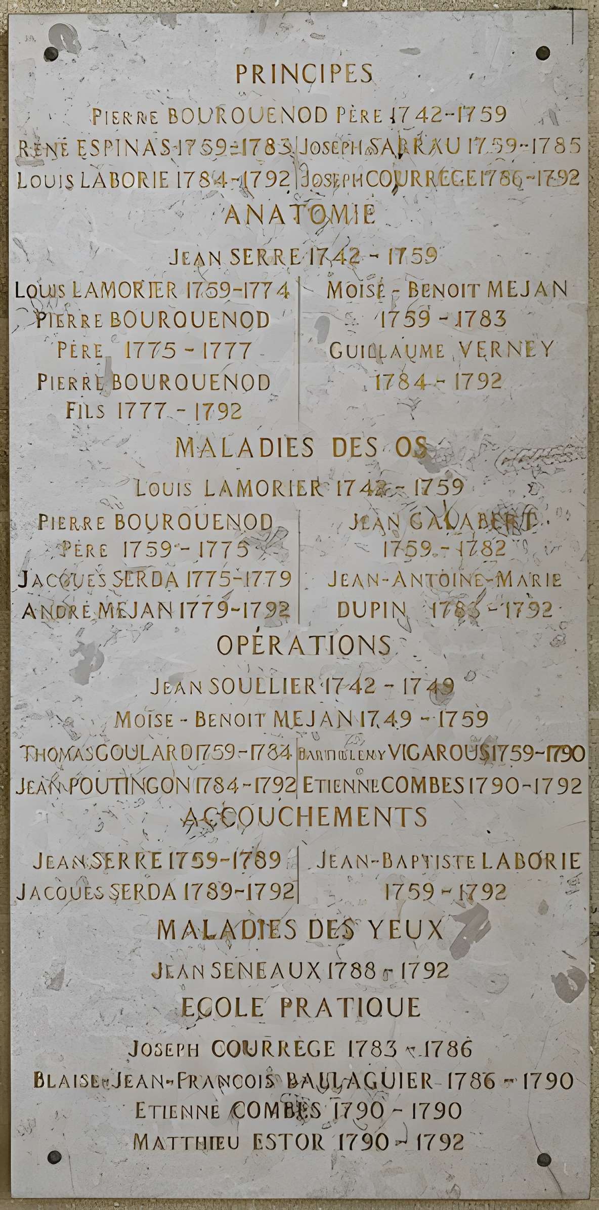 Hôtel Saint-Côme à Montpellier