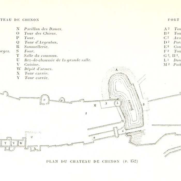 Photo de Forteresse Royale de Chinon