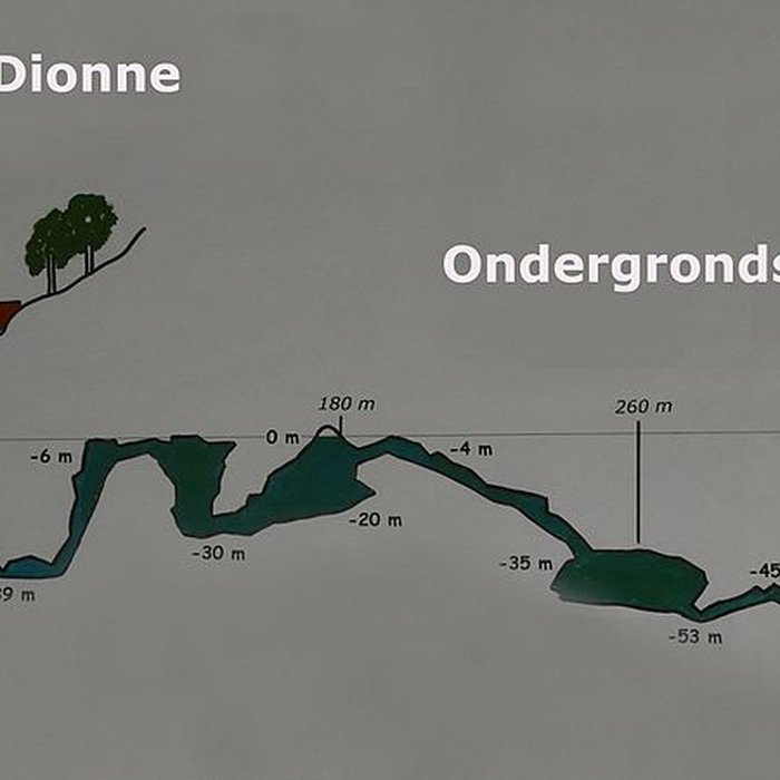 Photo de Fosse Dionne de Tonnerre