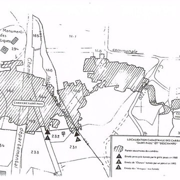 Fouilles du Glanum à Saint-Rémy-de-Provence
