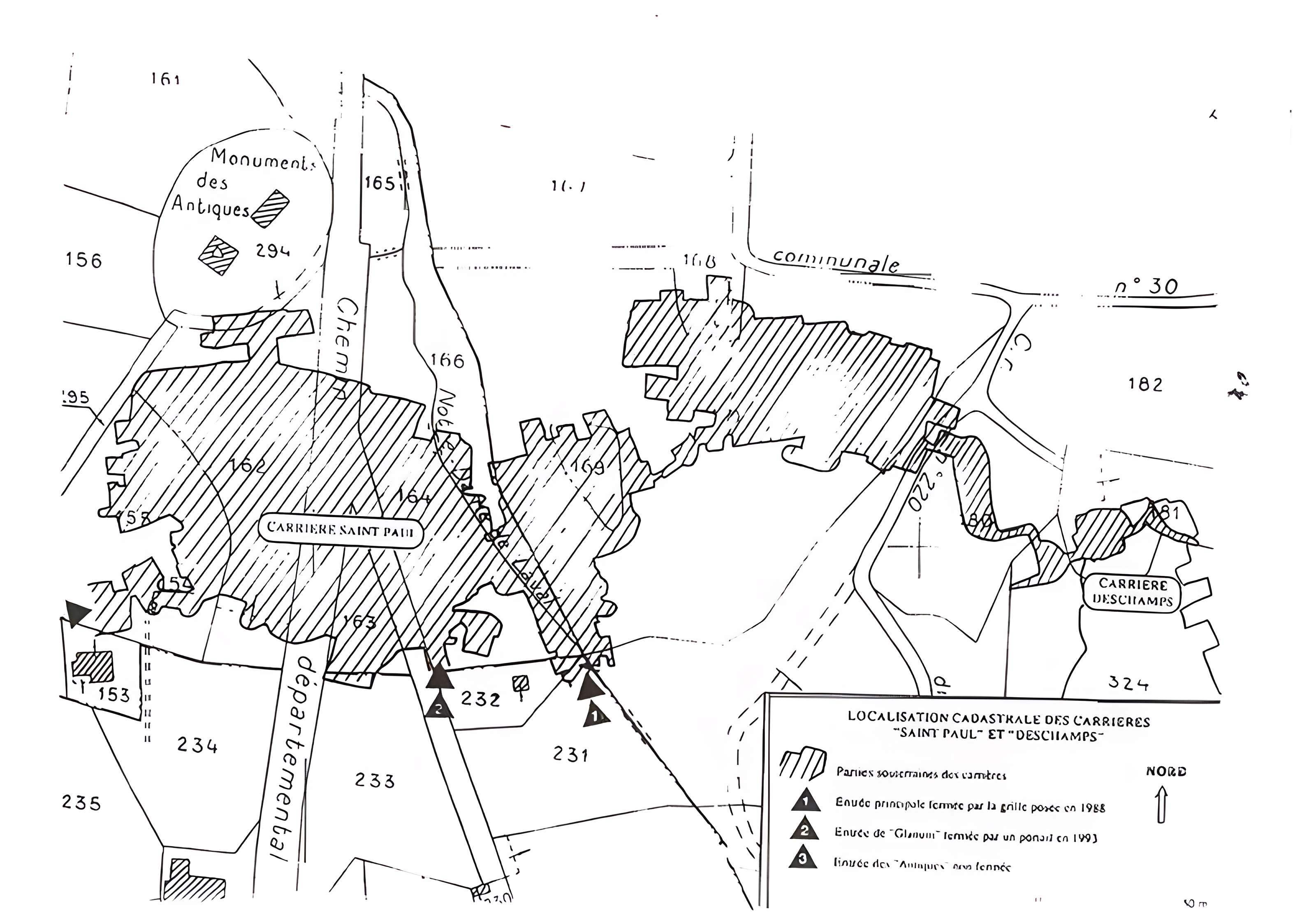 Fouilles du Glanum à Saint-Rémy-de-Provence