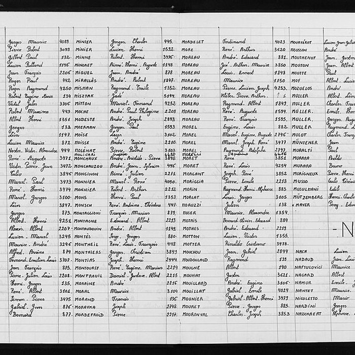 Photo de Lycée Hoche de Versailles