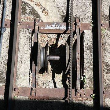 Funiculaire du Capucin au Mont Dore