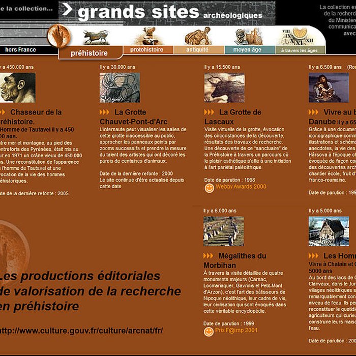 Photo de Visite de la Grotte de Lascaux