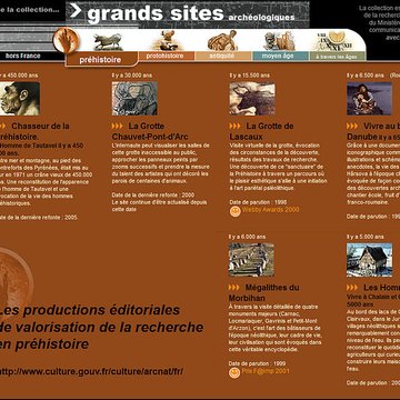 Grotte de Lascaux à Montignac