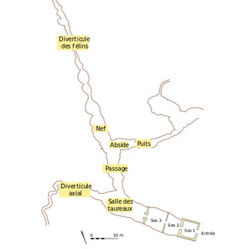 Grotte de Lascaux à Montignac