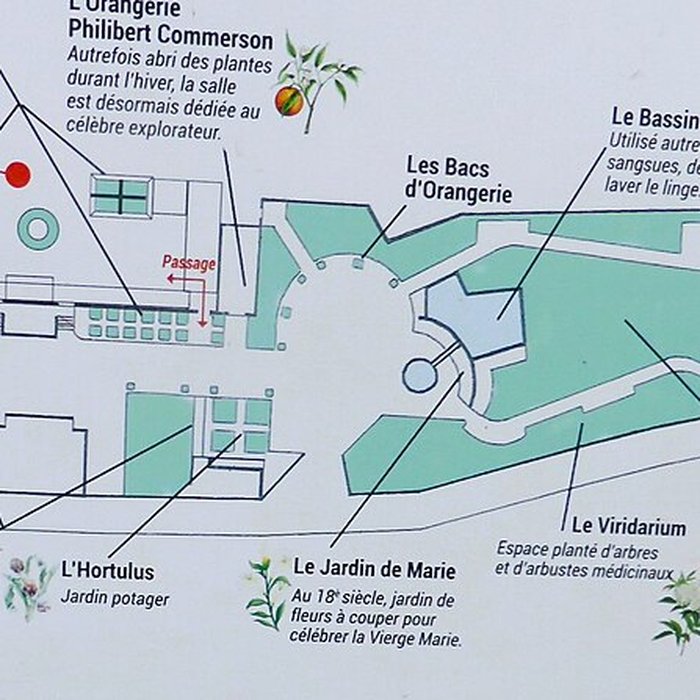 Photo de Hospice de Châtillon-sur-Chalaronne