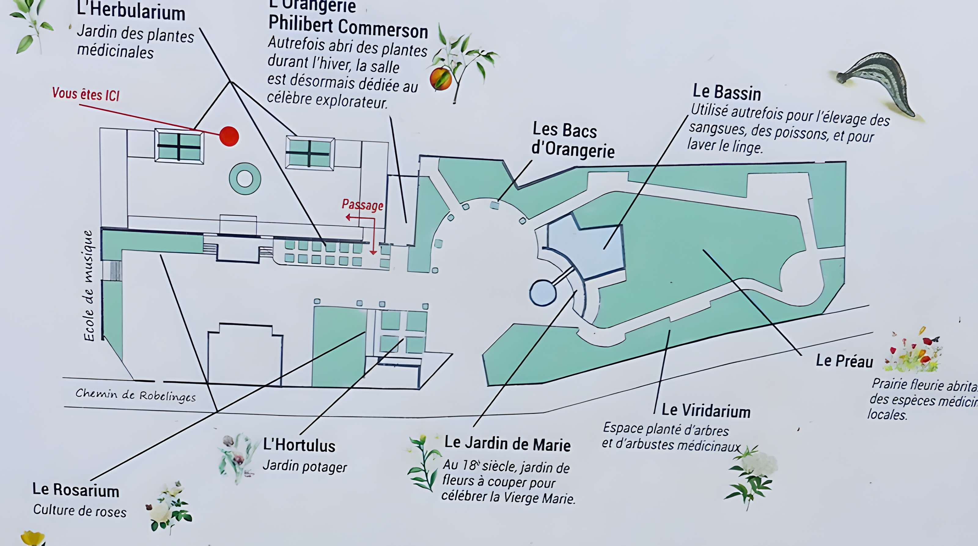 Hospice de Châtillon-sur-Chalaronne