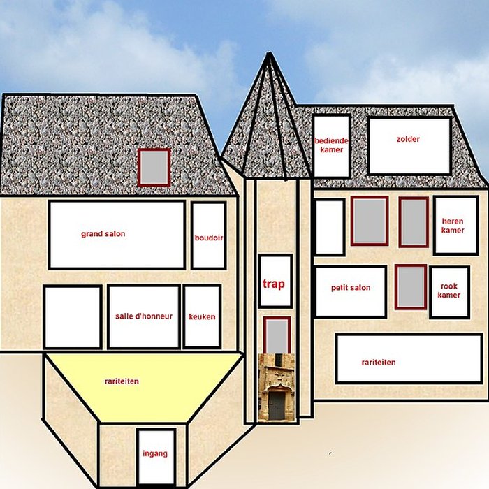 Photo de Manoir de Gisson