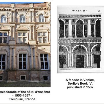 Hôtel dAssézat à Toulouse 