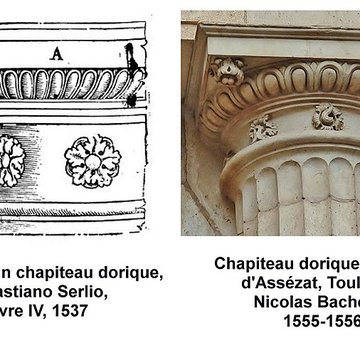 Hôtel dAssézat à Toulouse 