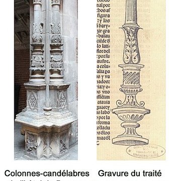 Hôtel de Bernuy à Toulouse 