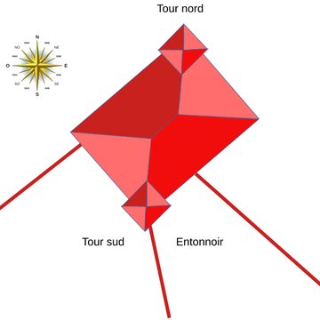 Moulin de Nagasse à Verfeil