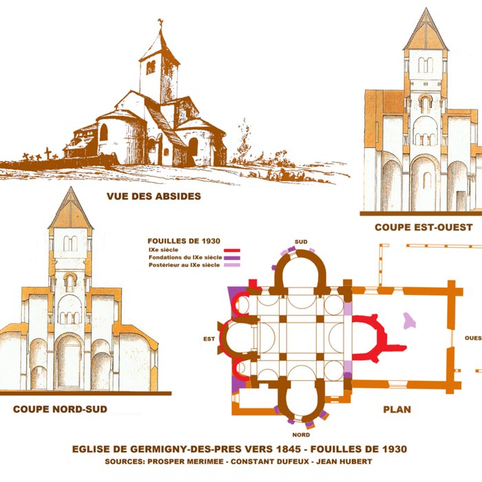 Photo de Oratoire carolingien de Germigny-des-Prés