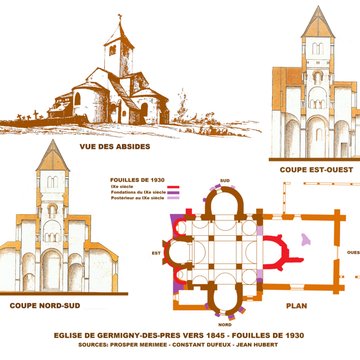 Oratoire carolingien de Germigny-des-Prés