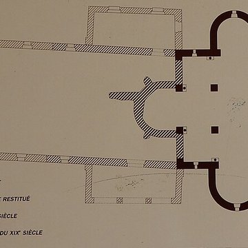 Oratoire carolingien de Germigny-des-Prés