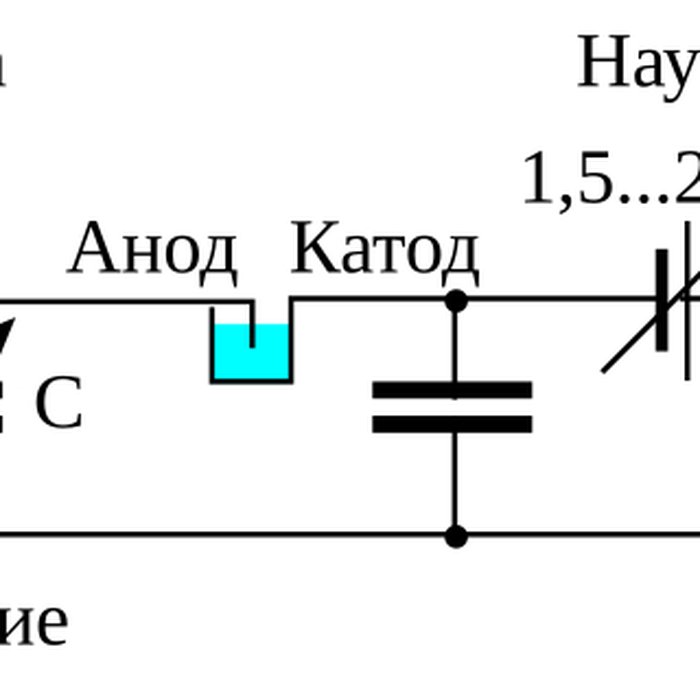 Photo de Phare du Stiff