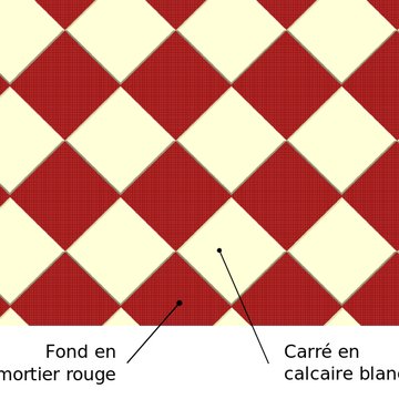 Pile romaine de Cinq-Mars-la-Pile