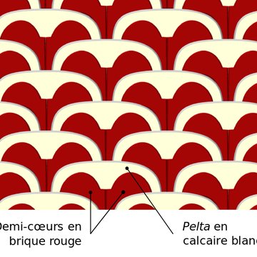 Pile romaine de Cinq-Mars-la-Pile