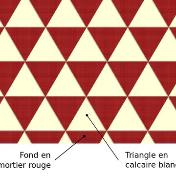 Pile romaine de Cinq-Mars-la-Pile