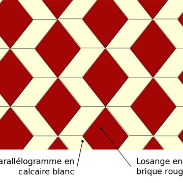 Pile romaine de Cinq-Mars-la-Pile