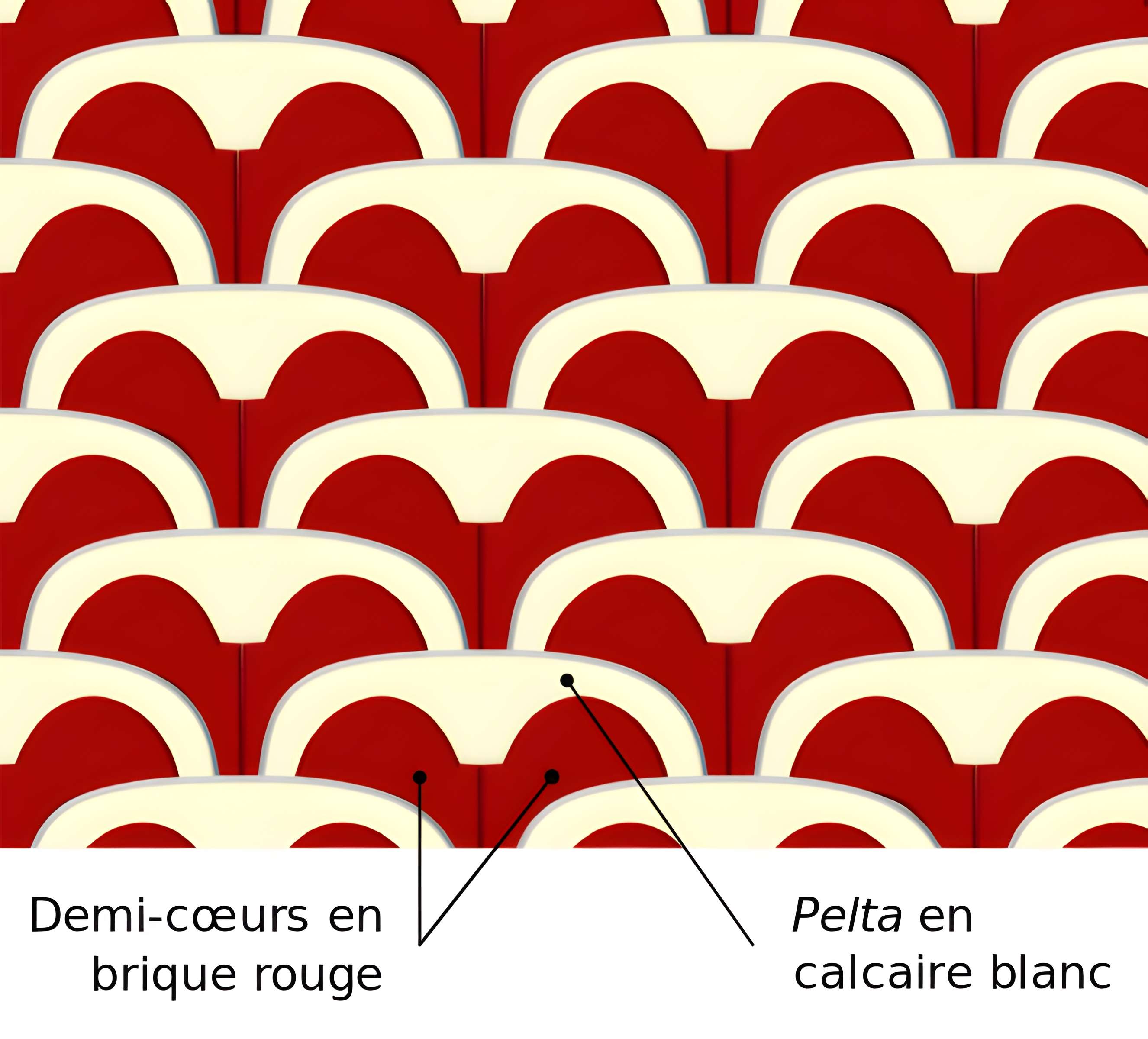 Pile romaine de Cinq-Mars-la-Pile