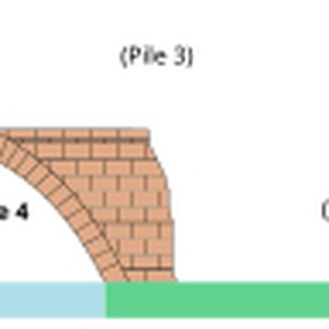 Pont de lIsle Auger à Chambourg-sur-Indre