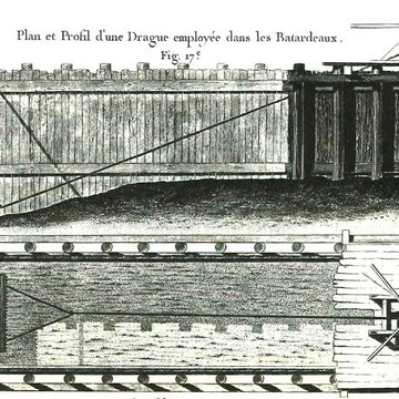 Pont George-V à Orléans