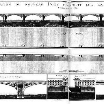 Pont George-V à Orléans