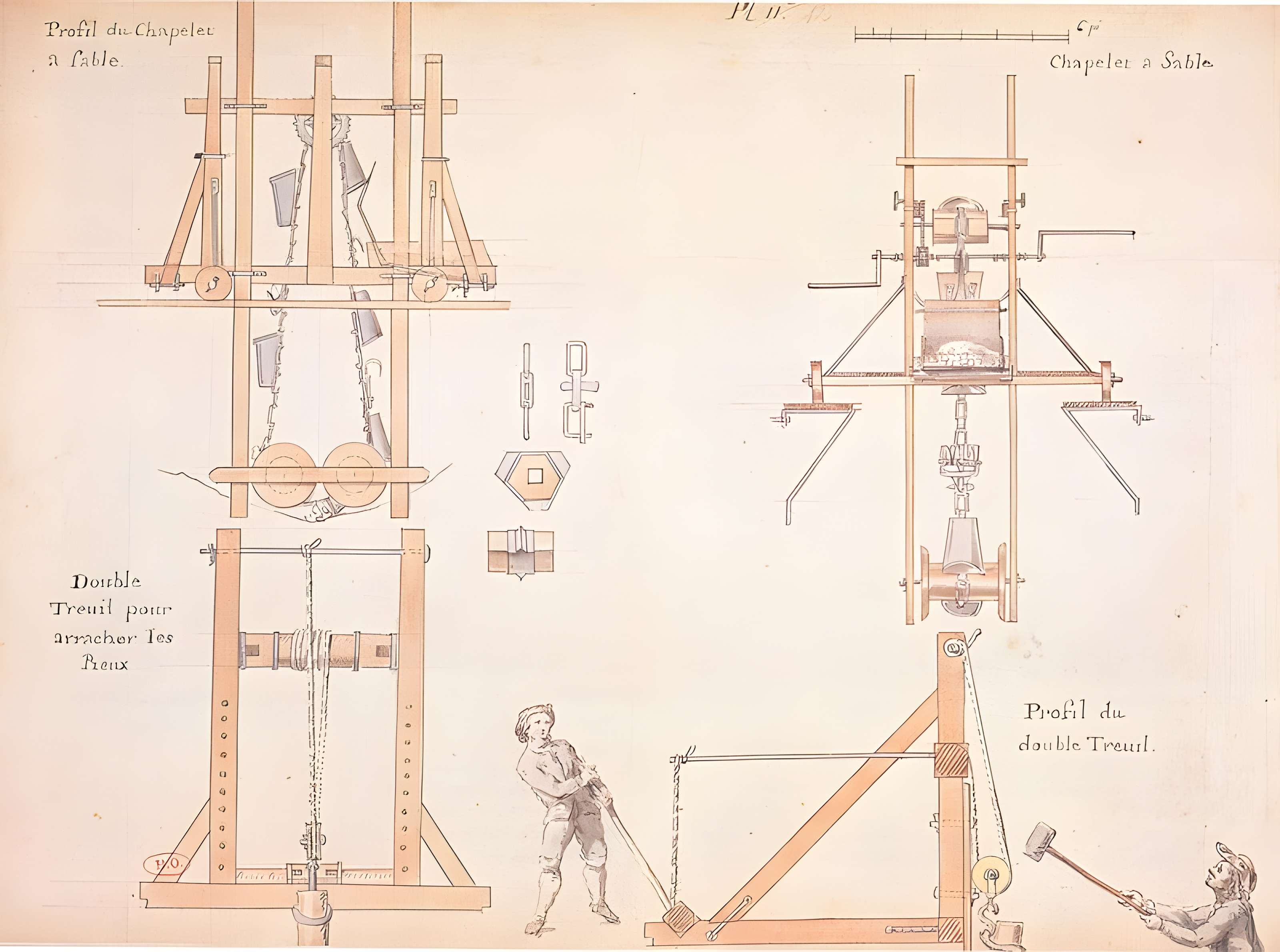 Pont George-V à Orléans