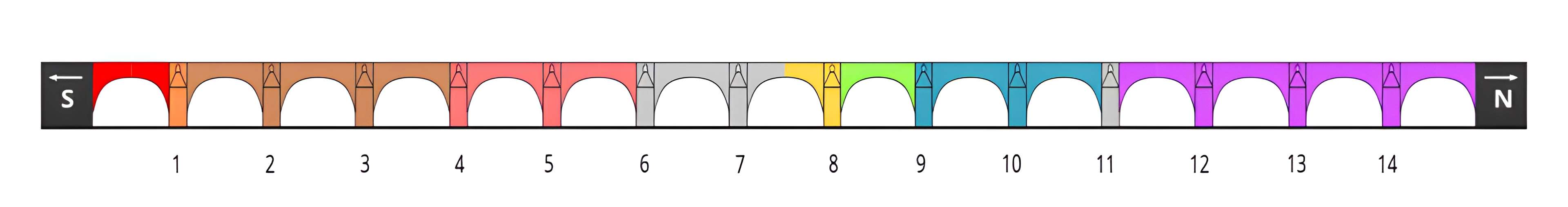 Pont Wilson à Tours