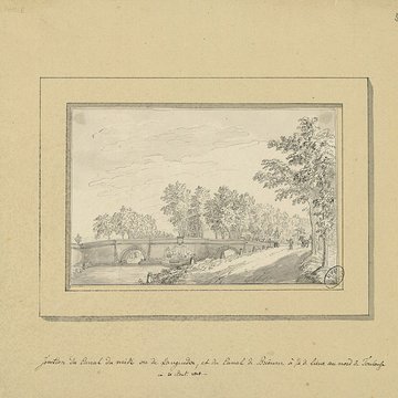 Ponts-Jumeaux de Toulouse 