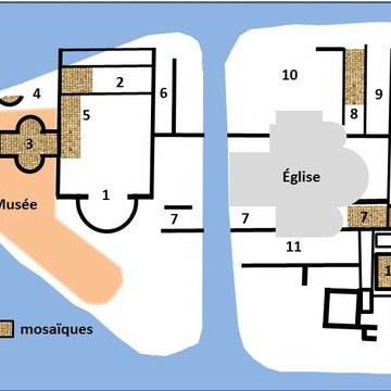 Ruines gallo-romaines de Montcaret