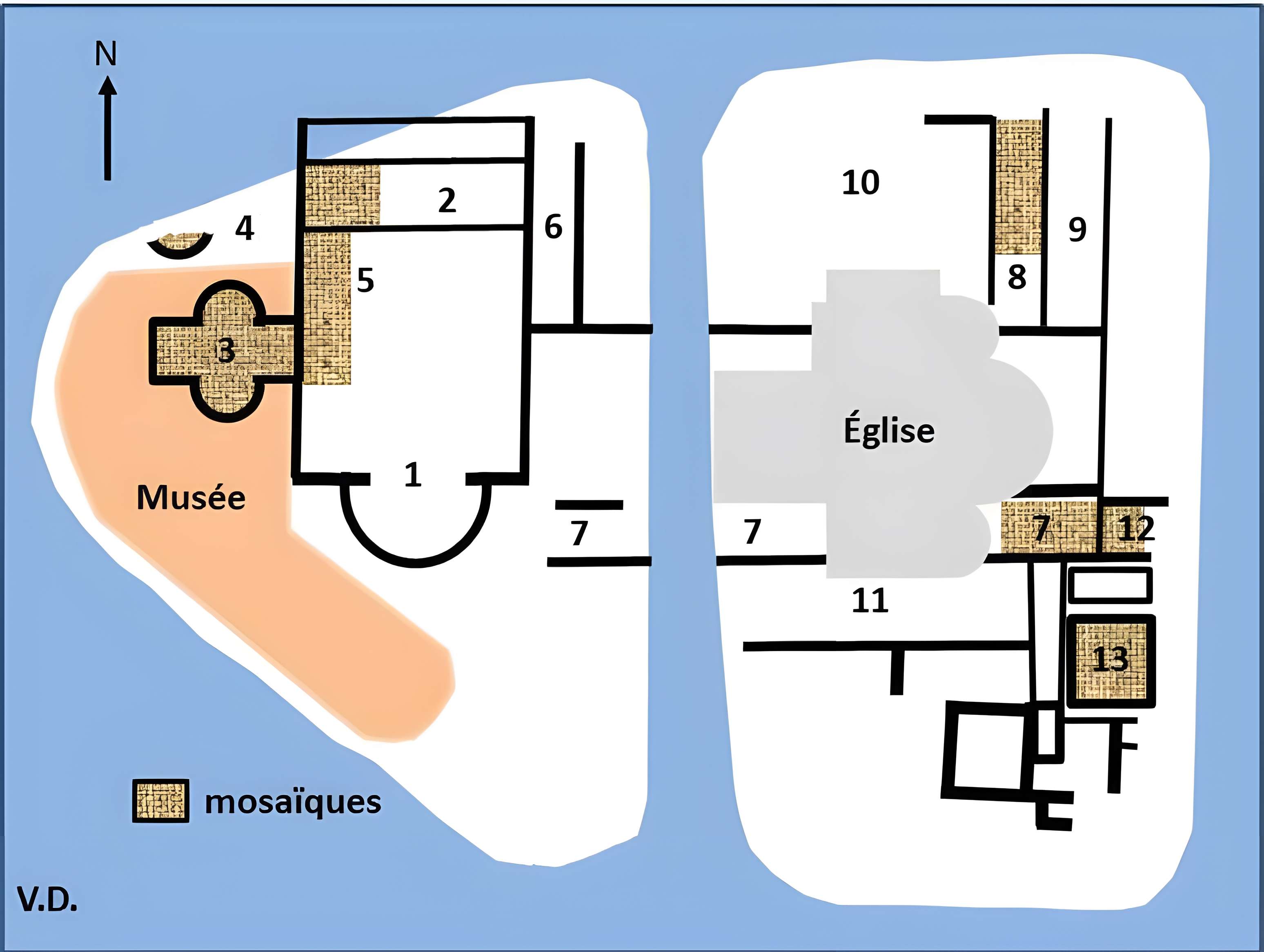 Ruines gallo-romaines de Montcaret