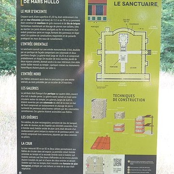 Sanctuaire de Mars Mullo à Allonnes