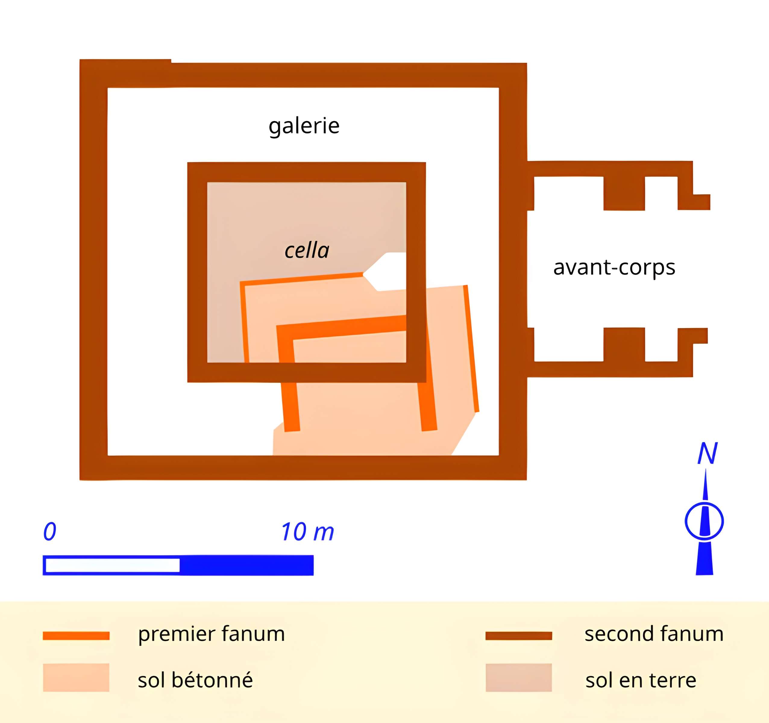 Sanctuaire gallo-romain de Bû