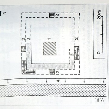 Site archéologique de Faverolles