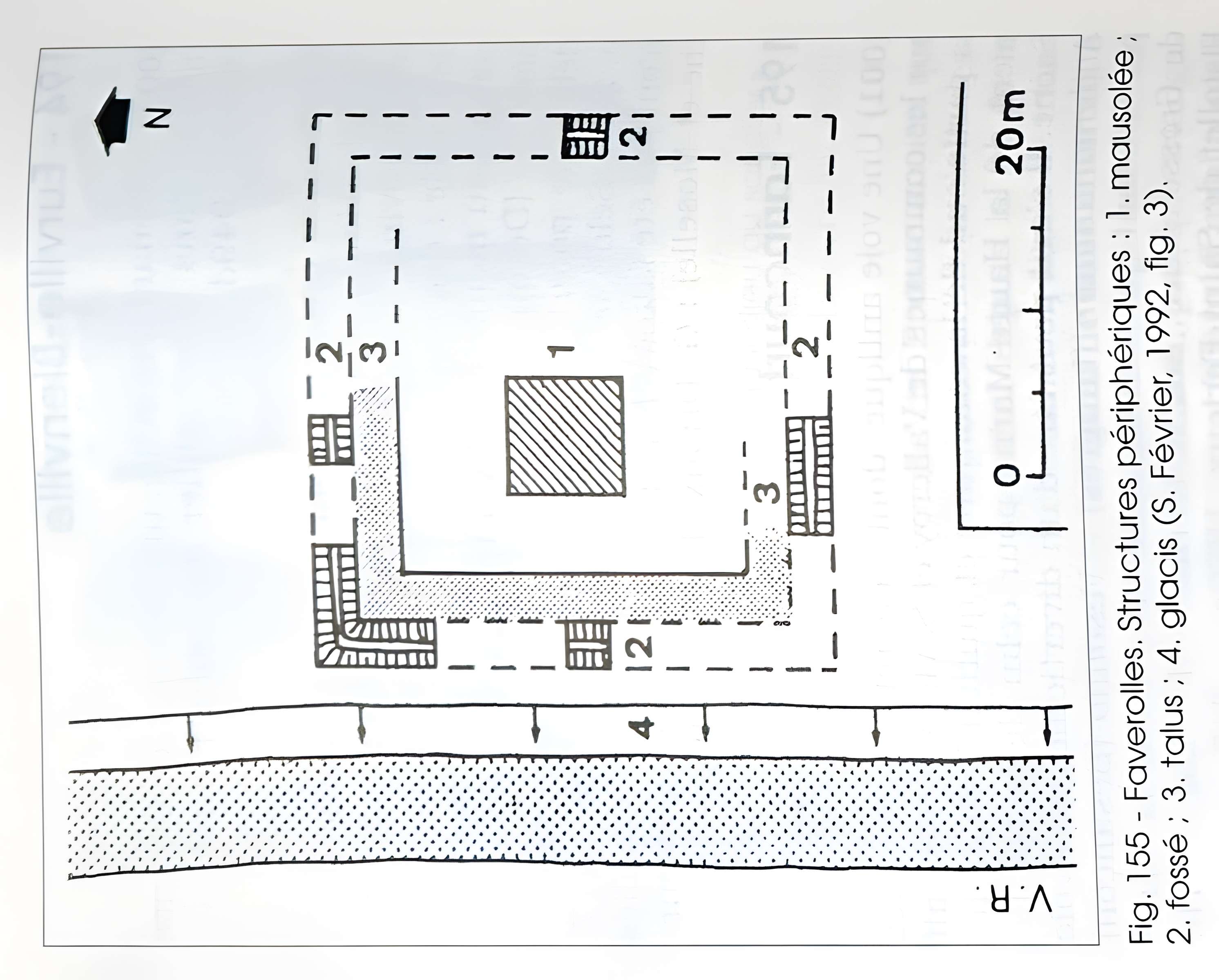 Site archéologique de Faverolles