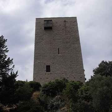 Site du Castellas de Gignac