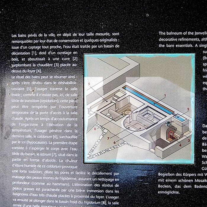 Photo de Site gallo-romain de Jonvelle