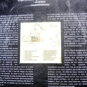 Site gallo-romain de Jonvelle