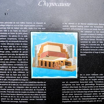 Site gallo-romain de Jonvelle