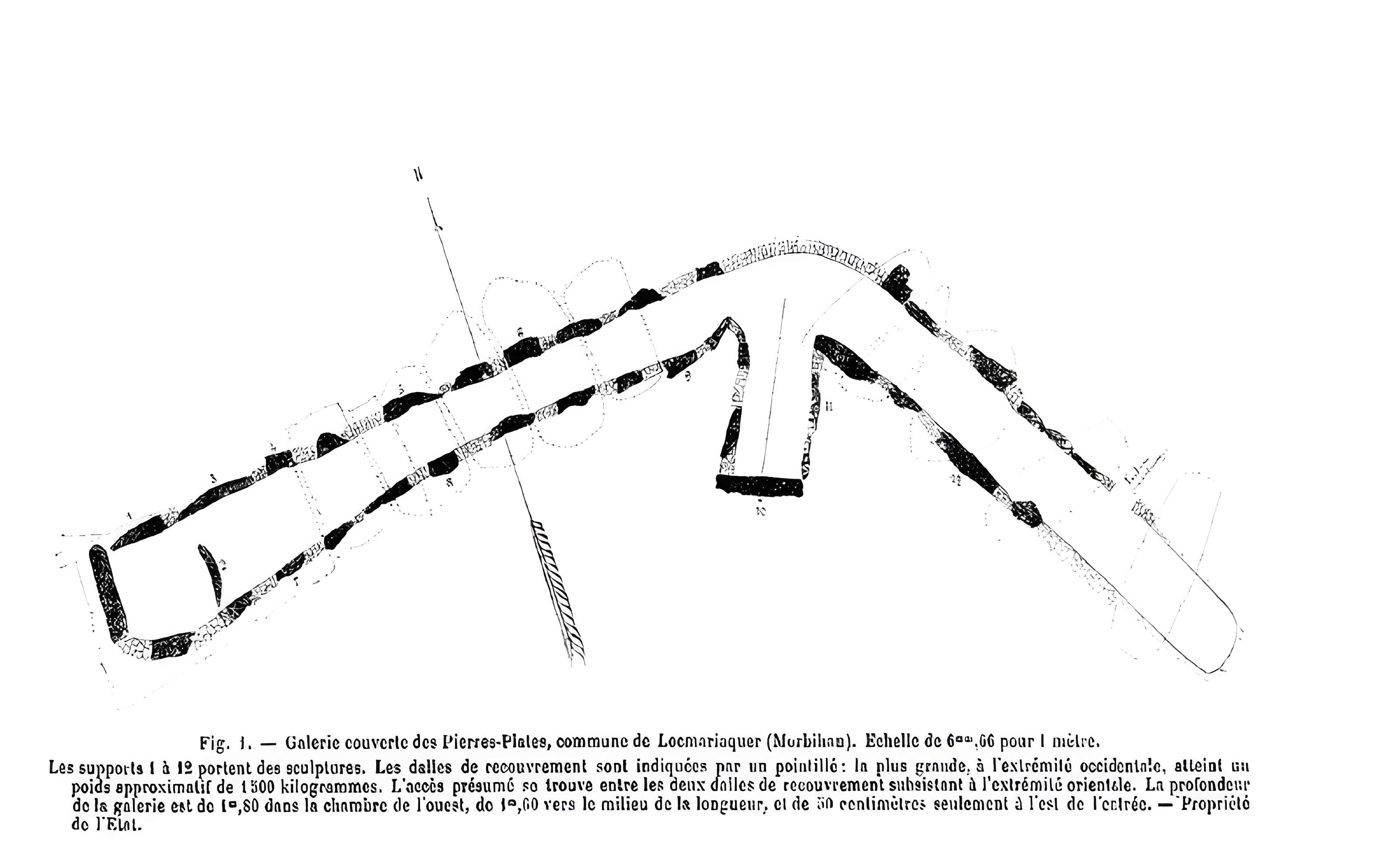 Les Pierres Plates de Locmariaquer