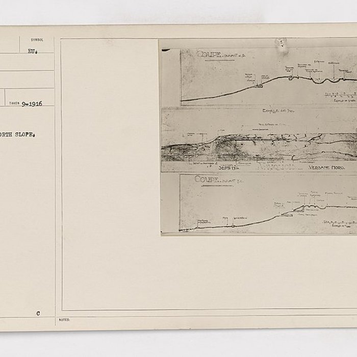 Photo de Terrains de zone rouge à Vauquois