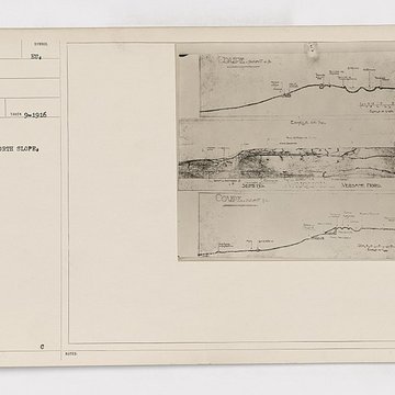 Terrains de zone rouge à Vauquois