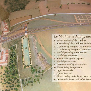 Bâtiments de la machine de Marly