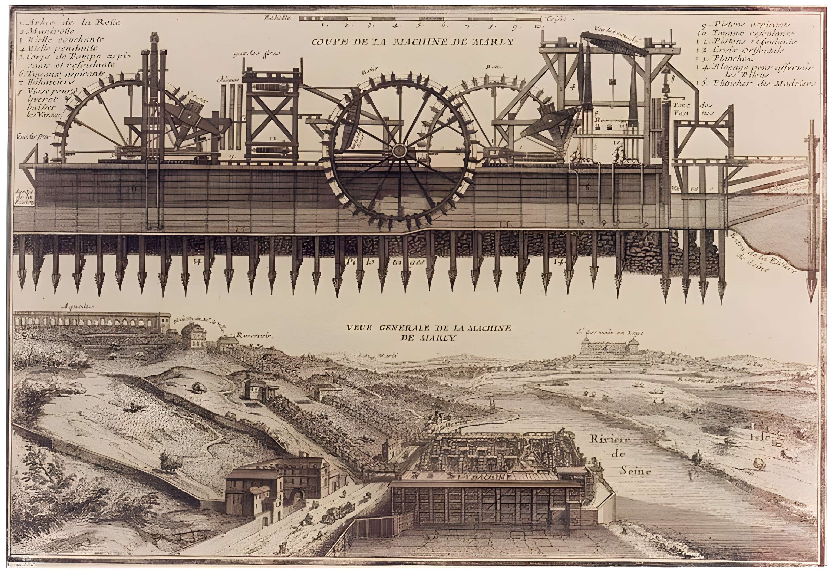 Bâtiments de la machine de Marly
