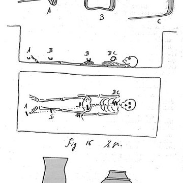 Tombeau de Théodoric à Poix